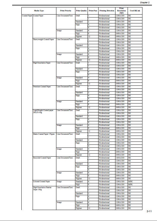 Canon iPF750 755 Service Manual-3